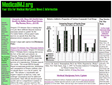 Tablet Screenshot of medicalmj.org